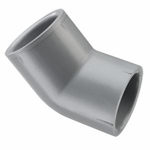 Xirtec® 9817005